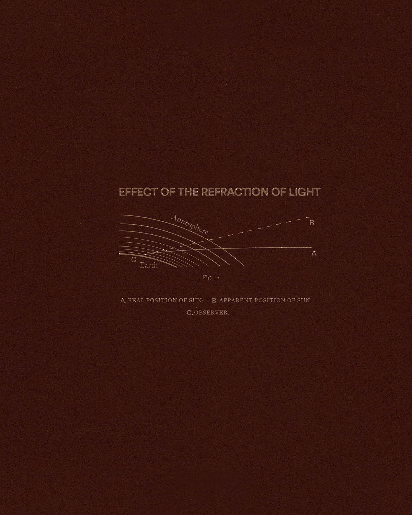 Effect-of-the-refraction-of-light-2